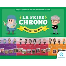 Histoire des arts : La frise chrono : Quelle histoire