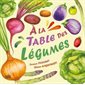 À la table avec des légumes : Point Doc