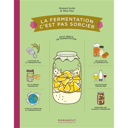 La fermentation c'est pas sorcier : Petit précis de fermentation