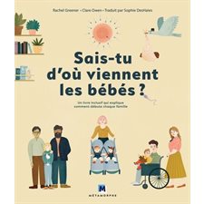 Sais-tu d'où viennent les bébés ?