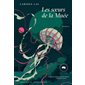 Les sœurs de la Muée : Parallèle : SCF