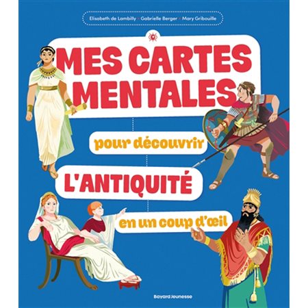 Mes cartes mentales pour découvrir l'Antiquité en un coup d'oeil