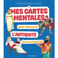 Mes cartes mentales pour découvrir l'Antiquité en un coup d'oeil