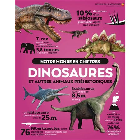 Dinosaures et autres animaux préhistoriques ; Notre monde en chiffres