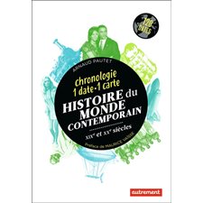 Histoire du monde contemporain, XIXe et XXe siècles : chronologie 1 date-1 carte