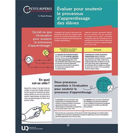 Évaluer pour soutenir le processus d’apprentissage des élèves : Petits repères pour grands pédagogues
