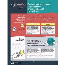 Évaluer pour soutenir le processus d’apprentissage des élèves : Petits repères pour grands pédagogues