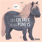 Connais-tu les chevaux et les poneys ? : Présentation de dix types de chevaux et de poneys, avec des informations sur leurs principales caractéristiques, leur vie quotidienne, leur environnement et l