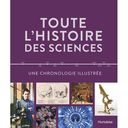 Toute l'histoire des sciences : Une chronologie illustrée