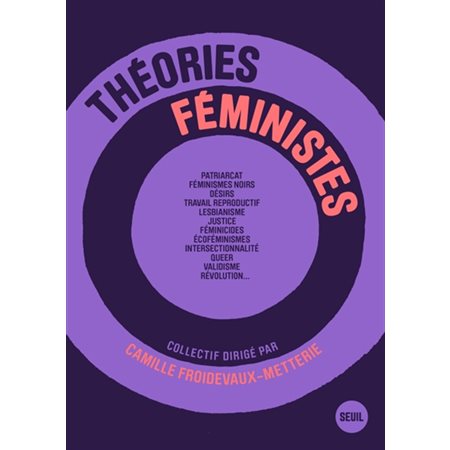 Théories féministes