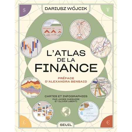 L'atlas de la finance