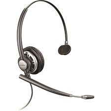 Casque d'écoute EncorePro 700