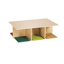 TABLE  DE GROUPE DE SOL