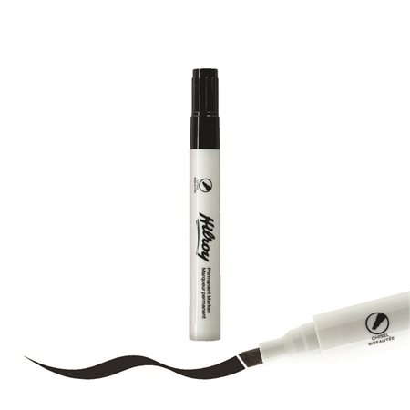 Marqueurs permanents