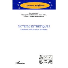 Notions esthétiques