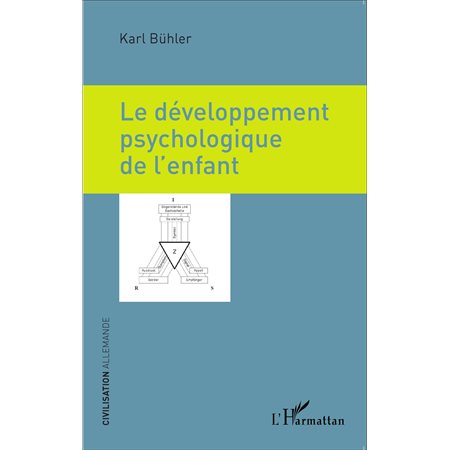 Le développement psychologique de l'enfant